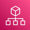 aws-org